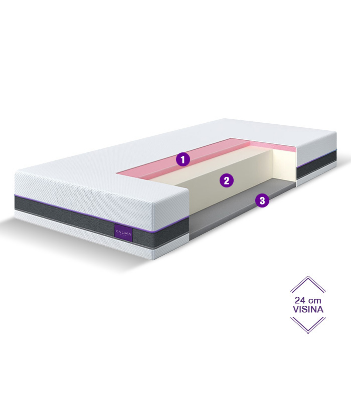 Presek Kalma Infinity Dušeka gde se vide slojevi pene